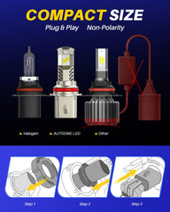 AUTOONE beam pattern demonstrates 1:1 halogen-like spread for safer night driving.