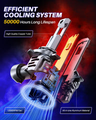 AutoOne 9012 canbus-ready design helps prevent dashboard warning errors.