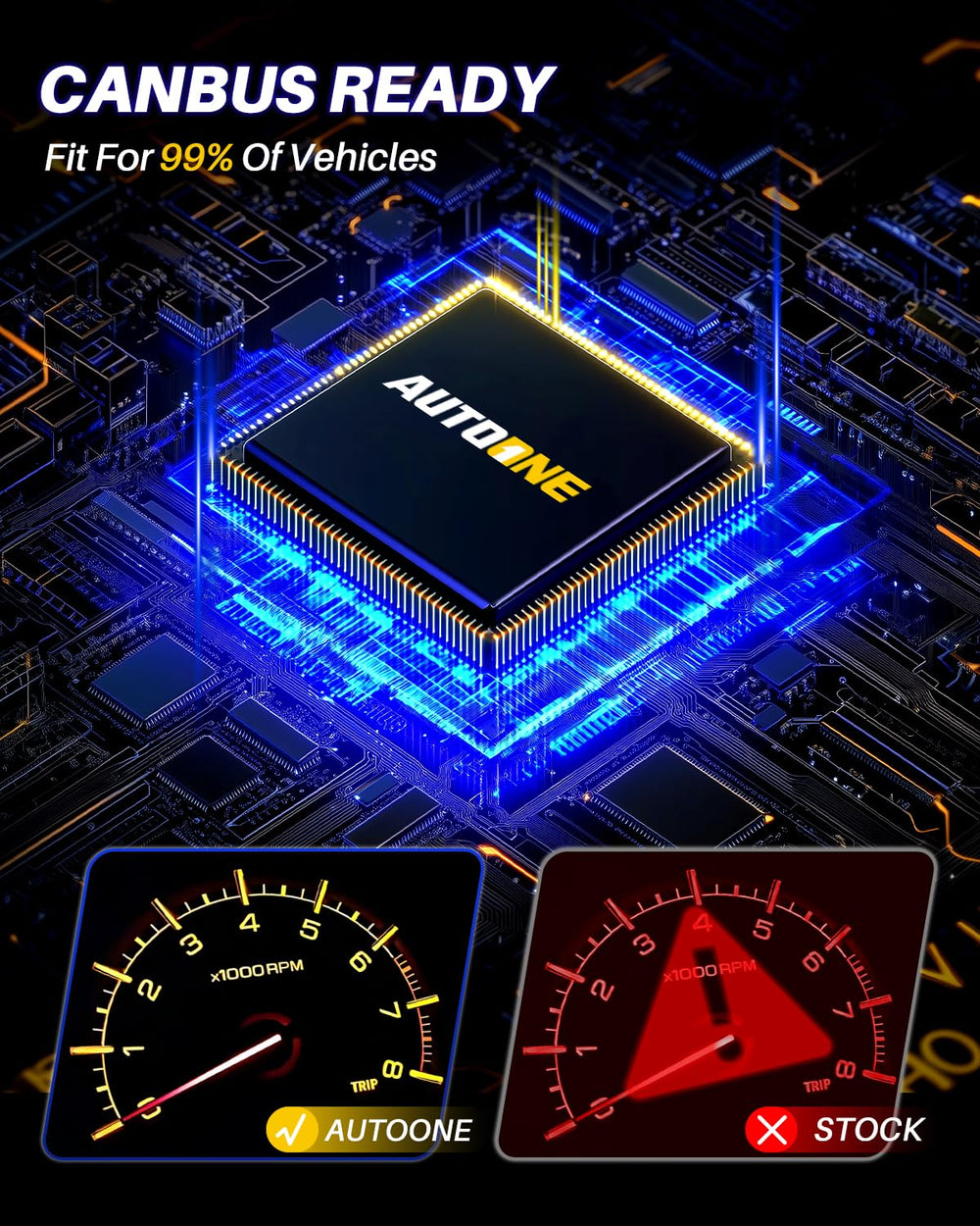 AUTOONE enhanced road visibility supporting confident daytime and nighttime driving.