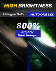 AUTOONE H1 LED bulb with 1:1 beam pattern for crisp, shadow-free illumination.