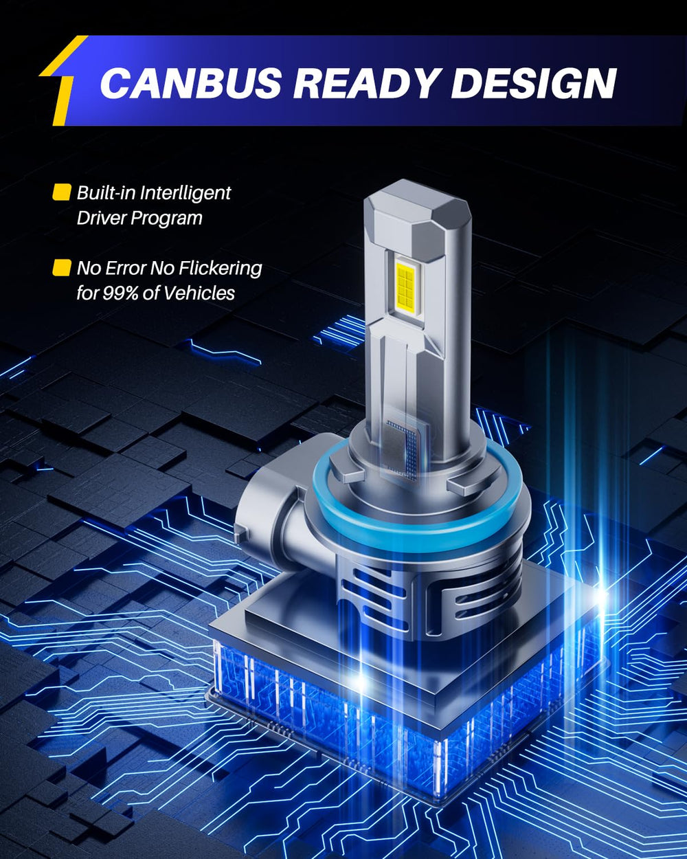 AUTOONE combo fog light bulbs deliver 360-degree illumination for safer driving