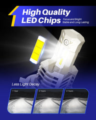 AutoOne H4 HB2 LED bulb beam pattern demonstrating broad coverage