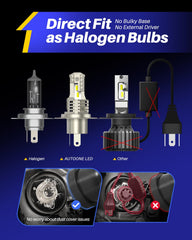 AutoOne H4 LED chip close up highlighting ZES diode technology