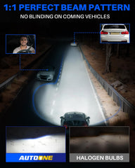 AUTOONE H7 LED bulb 6500K cool white for extended night-time clarity.