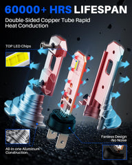 AUTOONE H7LL efficient cooling system maintains performance