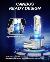AUTOONE beam-pattern close-up showing halogen-like spread for consistent lighting