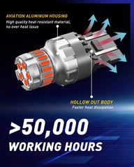 AUTOONE high-visibility red beam improves signaling in daylight and night driving.