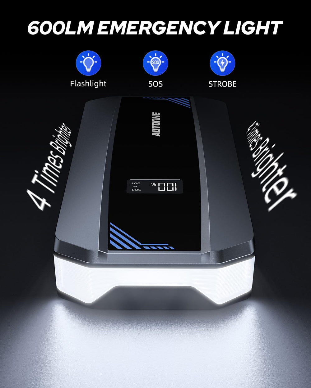 AUTOONE JS1M gift packaging includes everything you need.