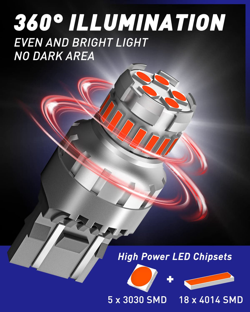 AUTOONE non-polarity design simplifies mounting and reduces orientation errors.
