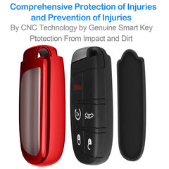 Autophone TPU case shows 360-degree protection for car keys.