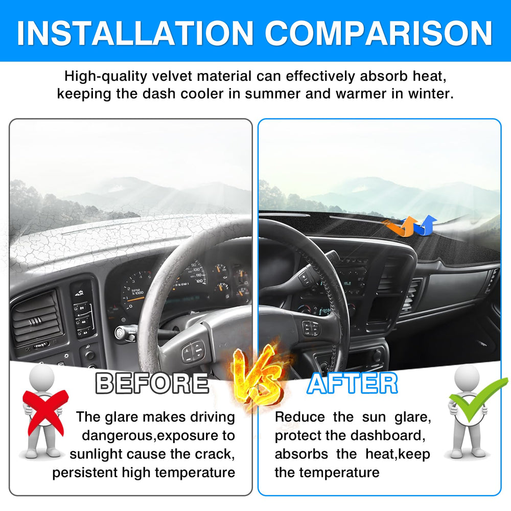 Autorder Yukon XL dashboard cover keeps the dash cooler with heat-absorbent fabric