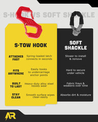 AUTORICH S-tow hook dual-opening close-up for flexible connections