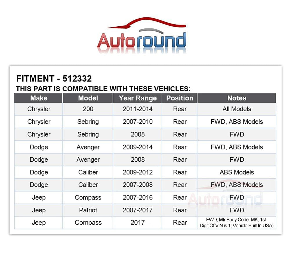 Autoround 512332 rear hub for Chrysler 200 supporting ABS accuracy and smooth operation.