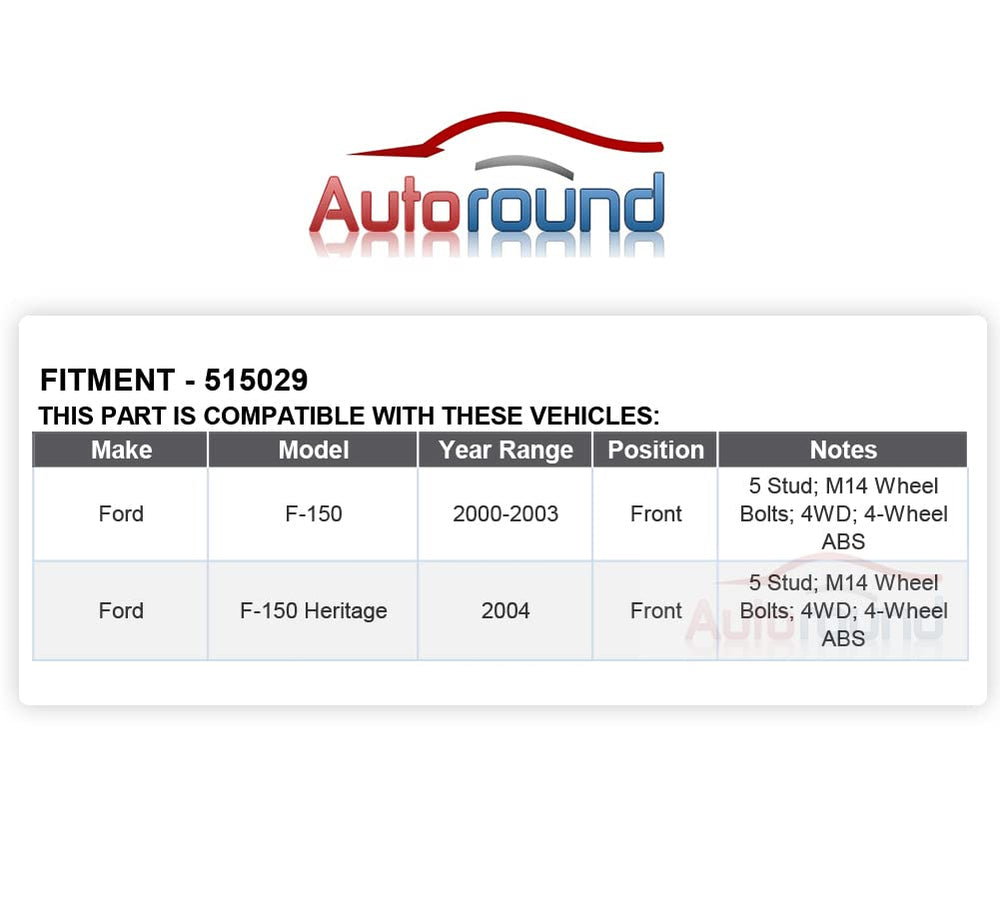 Autoround ABS sensor connection closeup demonstrates compatibility.