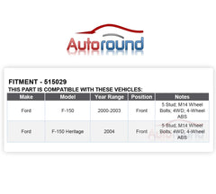 Autoround ABS sensor connection closeup demonstrates compatibility.