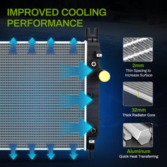 AUTOSAVER88 packaging image with radiator and user manual included