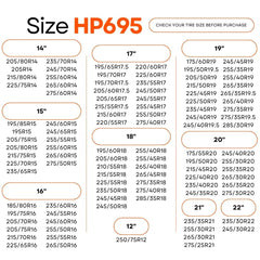 AutoSock HP695 lightweight design with a compact profile on display.