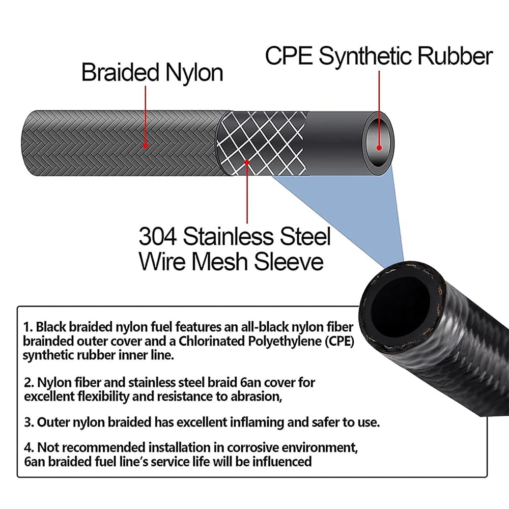 Autoutfit AN6 6AN straight end hose for secure connections