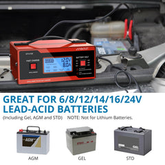 AUTOUTLET battery charger with automatic protections for safe charging sessions.