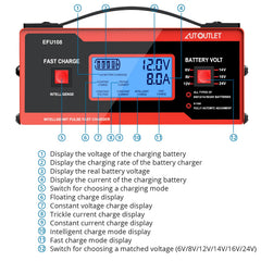 AUTOUTLET intelligent charging detects 12V or 24V automatically for proper mode.