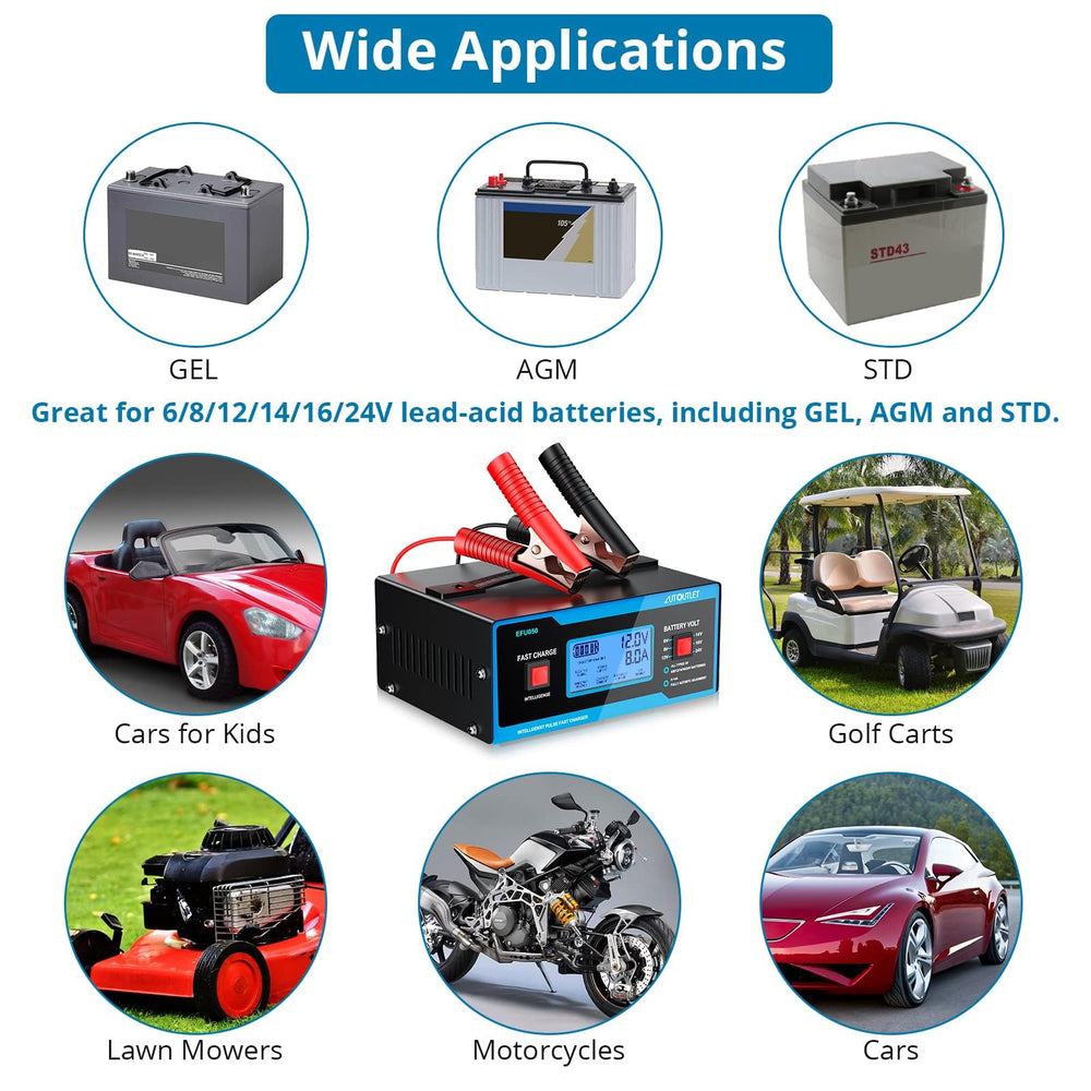 AUTOUTLET 8V charger detects 12V or 24V automatically for safe charging