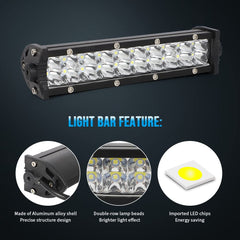 AUTOVIC light bar beam range demonstrates sharp spot and flood pattern for night riding.