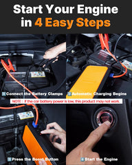Autowit Jump Starter quick start capability for faster vehicle ignition