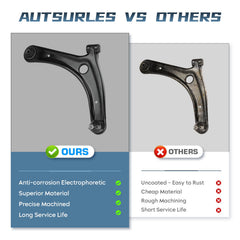 Autsurles front lower control arm assembly kit, complete replacement for easy install.