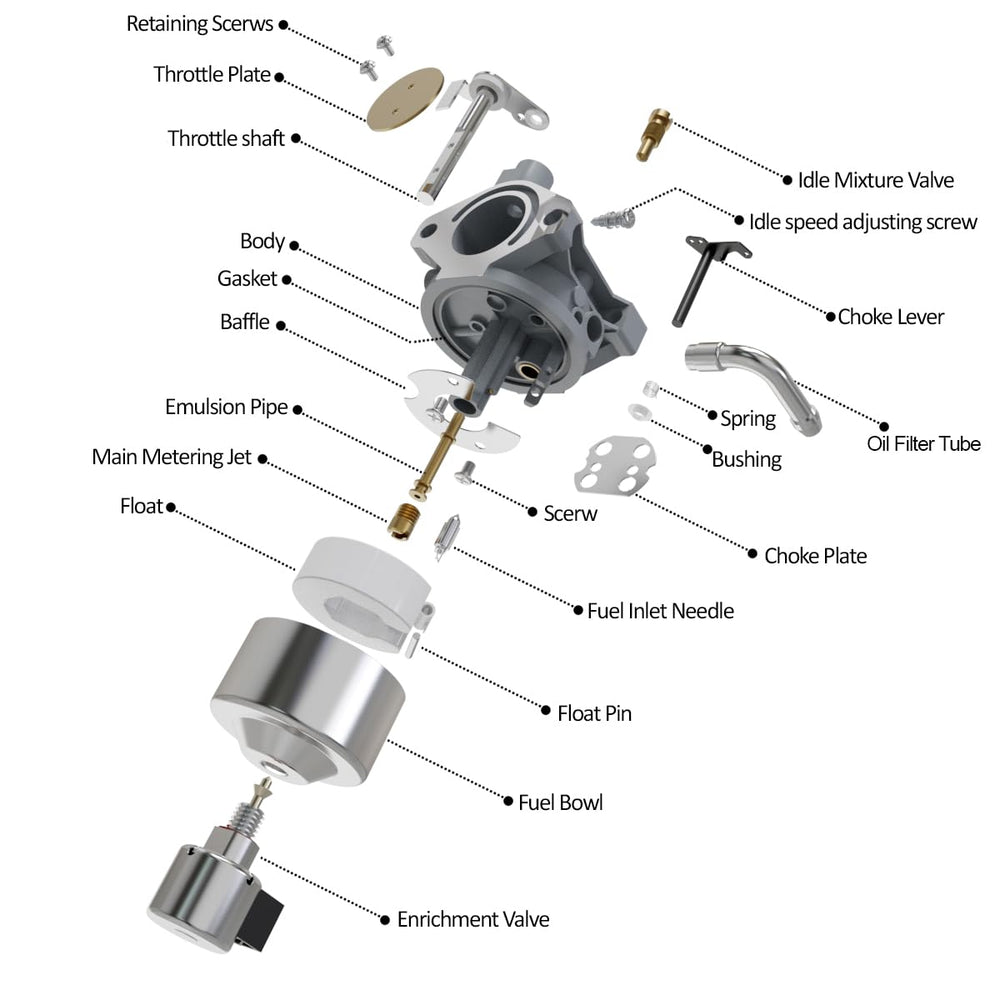 Autu Parts carburetor with warranty and responsive support