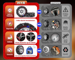 AUVEBY storage box keeps snow chains organized after trips.