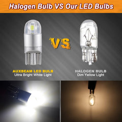 Auxbeam 194 LED bulbs for parking light boost visibility at night