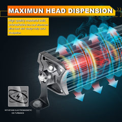 Auxbeam 22in light bar spot and flood beam pattern for off-road versatility.