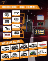 Auxbeam 3-year warranty for peace of mind