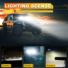 Auxbeam 32in LED bar beam pattern highlight for wider spot and flood coverage