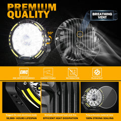 Auxbeam 360-PRO IP68 waterproof lens with dust and water protection