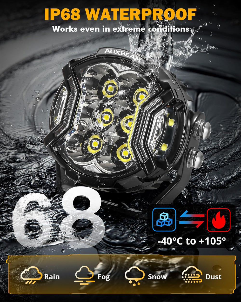 Auxbeam IP68 waterproof rating resists rain and dust on rugged routes