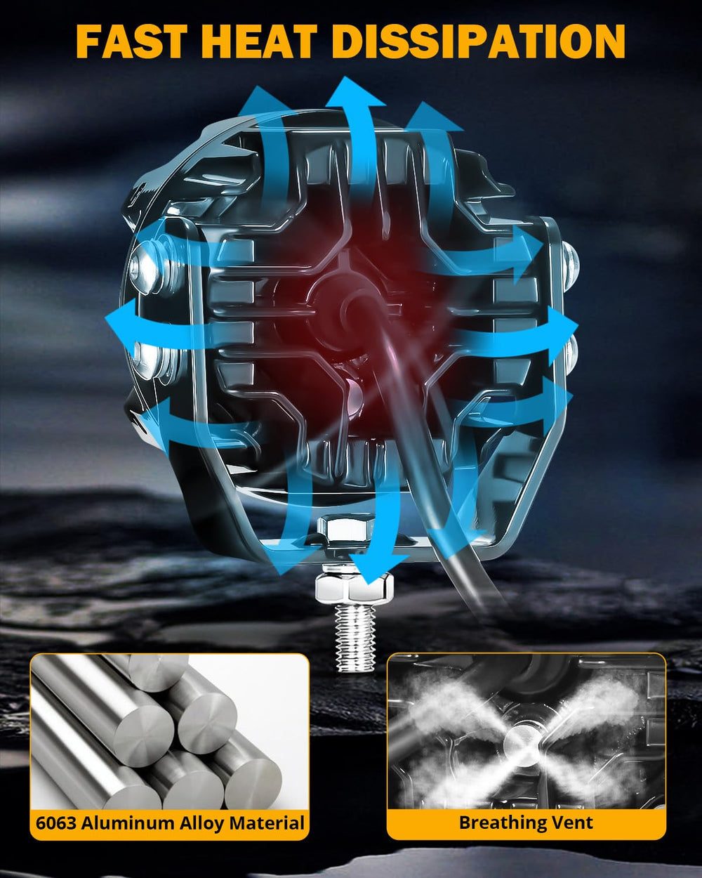 Auxbeam aluminum die-cast housing ensures durability and efficient heat management