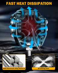 Auxbeam aluminum die-cast housing ensures durability and efficient heat management