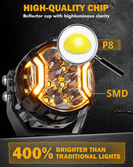 Auxbeam protective covers protect lenses and add style during rides