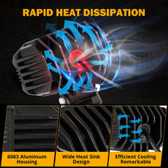 Aluminum heat sink design aids heat dissipation in Auxbeam pods.