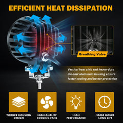 Auxbeam 4-inch round offroad light uses tempered glass for lasting clarity.