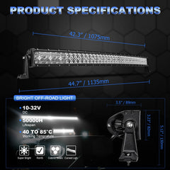 Auxbeam 5D optical design close-up enhances long-range reach and surround lighting