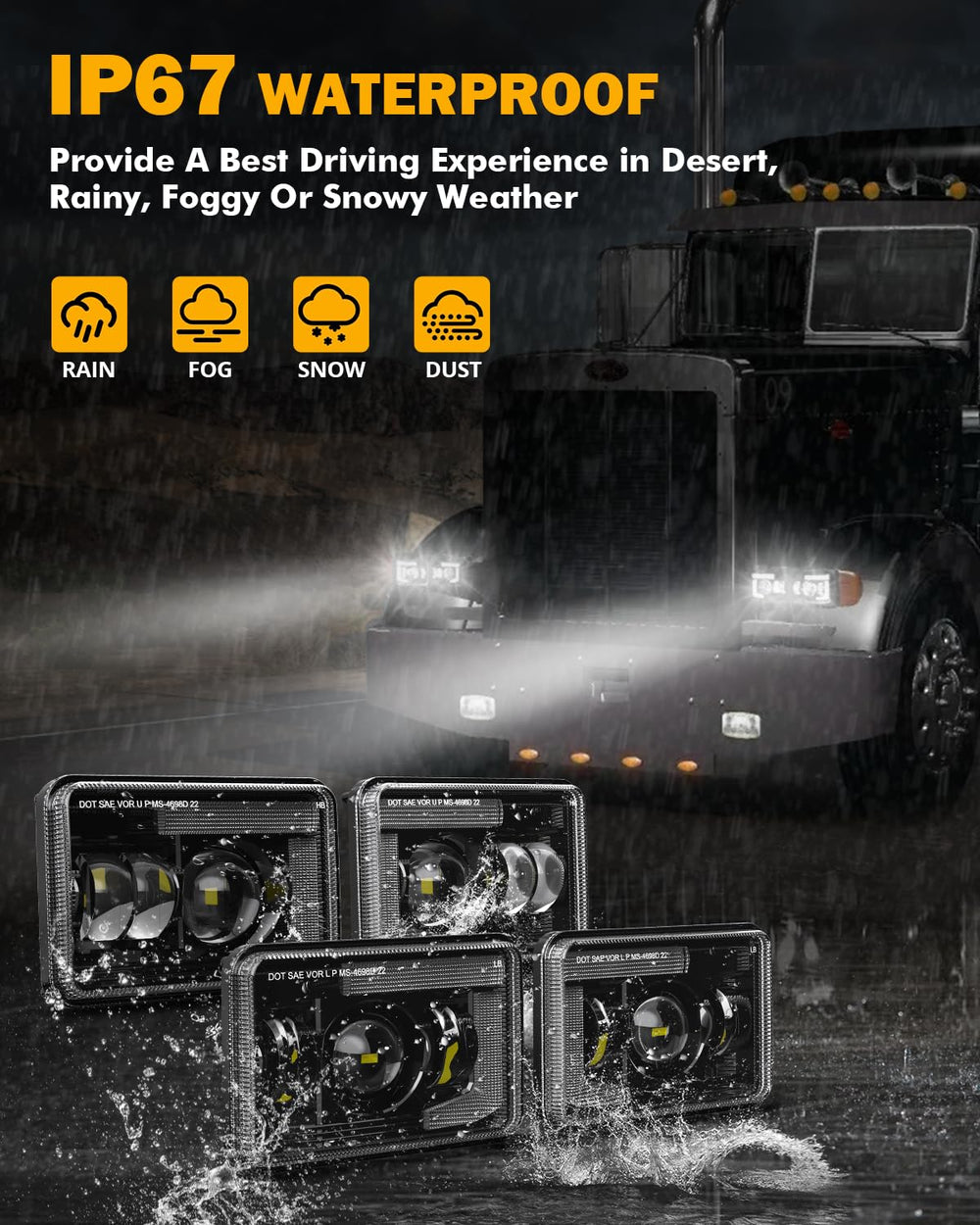 Auxbeam 4x6 LED headlights quick-install kit for effortless plug-and-play