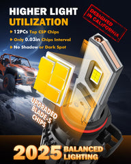 Auxbeam 5202 cooling system highlights advanced heat management