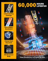 Auxbeam plug-and-play installation demonstrates quick, tool-free setup