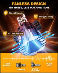 Auxbeam high compatibility minimizes dashboard warnings across most vehicles