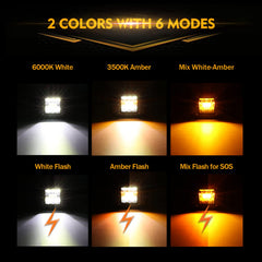 Auxbeam memory-function pod with smooth mode switching for quick adjustments.