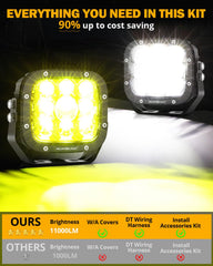 Auxbeam XP-Ultra 5in beam pattern showing deep reach for road and trail driving