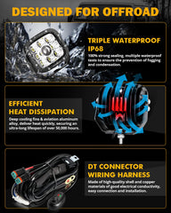 Auxbeam XP-Ultra 5in packaging kit includes harness and mounting hardware