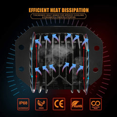 Auxbeam 6063 aluminum fins optimize cooling and extend life.